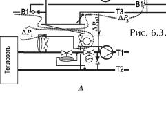 ������ �. �. - ����������� �������� ������. ���������� � �������������