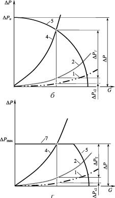 ������ �. �. - ����������� �������� ������. ���������� � �������������