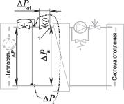 ������ �. �. - ����������� �������� ������. ���������� � �������������