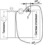 ������ �. �. - ����������� �������� ������. ���������� � �������������