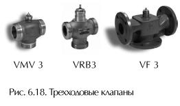 ������ �. �. - ����������� �������� ������. ���������� � �������������