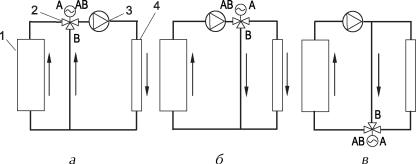 ������ �. �. - ����������� �������� ������. ���������� � �������������