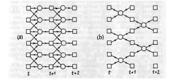 �������, �. �������� - ������ ��������� ���������