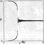 �������, �. �������� - ������ ��������� ���������