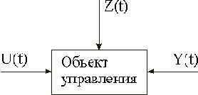 �������� �������� ����������