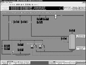 �.�. ��������, �.�. �����������, �.�. ����������, �.�. ������ - ����������� �������� ������������� ����������-����������� ��������� � �����������