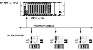 �.�. ��������, �.�. �����������, �.�. ����������, �.�. ������ - ����������� �������� ������������� ����������-����������� ��������� � �����������