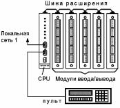 �.�. ��������, �.�. �����������, �.�. ����������, �.�. ������ - ����������� �������� ������������� ����������-����������� ��������� � �����������