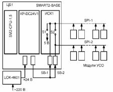 �.�. ��������, �.�. �����������, �.�. ����������, �.�. ������ - ����������� �������� ������������� ����������-����������� ��������� � �����������