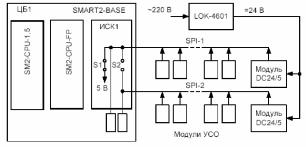 �.�. ��������, �.�. �����������, �.�. ����������, �.�. ������ - ����������� �������� ������������� ����������-����������� ��������� � �����������