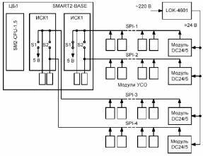 �.�. ��������, �.�. �����������, �.�. ����������, �.�. ������ - ����������� �������� ������������� ����������-����������� ��������� � �����������