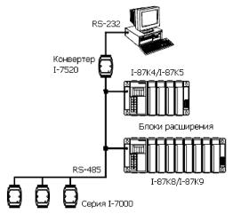 �.�. ��������, �.�. �����������, �.�. ����������, �.�. ������ - ����������� �������� ������������� ����������-����������� ��������� � �����������