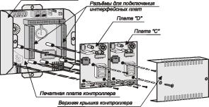 �.�. ��������, �.�. �����������, �.�. ����������, �.�. ������ - ����������� �������� ������������� ����������-����������� ��������� � �����������