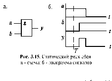 �������� �. �. - ������������������ ��������������