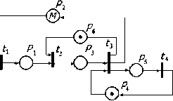 �������� �. �. - ������������������ ��������������