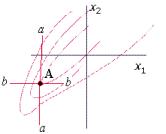 �������� �. �. - ������������������ ��������������