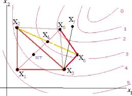 �������� �. �. - ������������������ ��������������