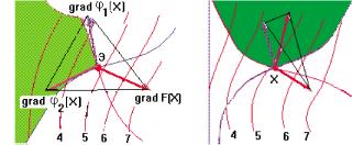 �������� �. �. - ������������������ ��������������