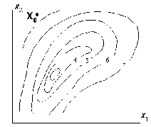 �������� �. �. - ������������������ ��������������