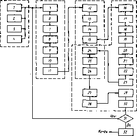 �. �. ���������, � �. ������, �. �. ����� - �������������� ������������������ �������� � �����