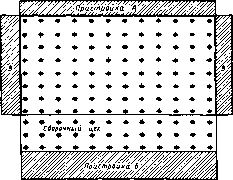 �. �. ���������, � �. ������, �. �. ����� - �������������� ������������������ �������� � �����