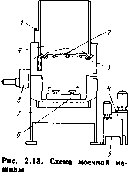 �. �. ���������, � �. ������, �. �. ����� - �������������� ������������������ �������� � �����