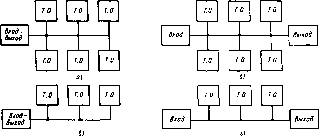 �. �. ���������, � �. ������, �. �. ����� - �������������� ������������������ �������� � �����