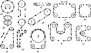 �. �. ���������, � �. ������, �. �. ����� - �������������� ������������������ �������� � �����