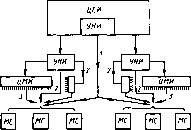 �. �. ���������, � �. ������, �. �. ����� - �������������� ������������������ �������� � �����