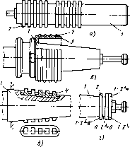 �. �. ���������, � �. ������, �. �. ����� - �������������� ������������������ �������� � �����