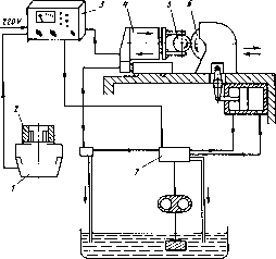 �. �. ���������, � �. ������, �. �. ����� - �������������� ������������������ �������� � �����