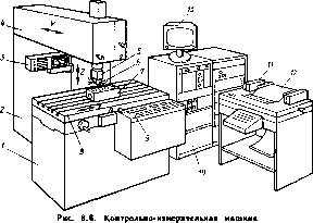 �. �. ���������, � �. ������, �. �. ����� - �������������� ������������������ �������� � �����