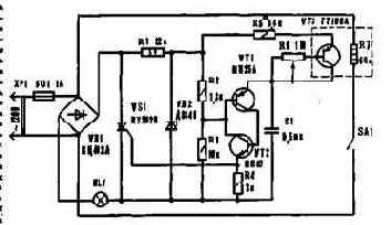 ������ ��������� �������