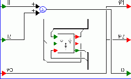 �������������� (�������) ����