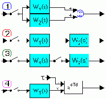 ������� �������������� ����������� ���� ���������� ������