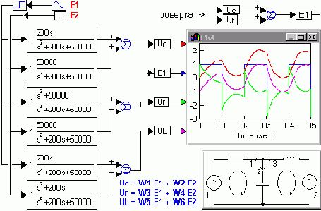 ������� � ����������� � �������������� ���������� �������������