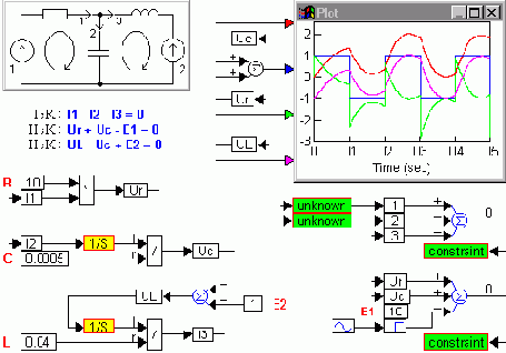 ������� � ����������� � �������������� ���������� �������������