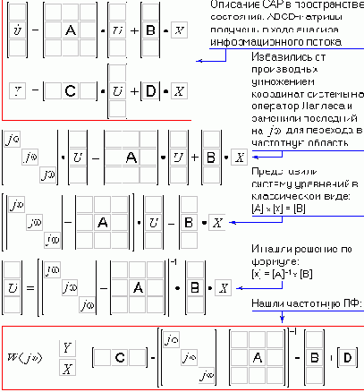 �������������� ��������� ������������� ��������� ������������� �������