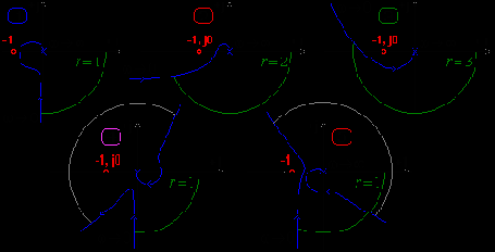 ������� ���������� ��������� ������������ ��� � ��� � ����� ������� �������