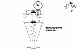 �������������� ���������� � �������� �������