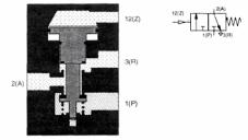 ��������������