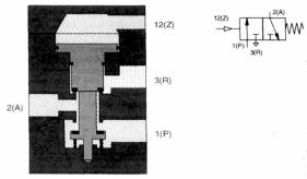 ��������������