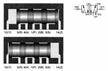 ��������� �������������� ��������������