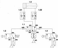 ��������� �������������� ��������������