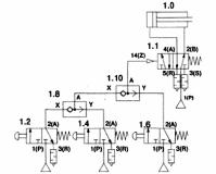 ��������� �������������� ��������������