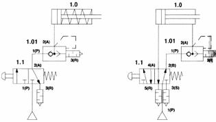 ��������� �������������� ��������������