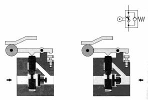 ��������� �������������� ��������������