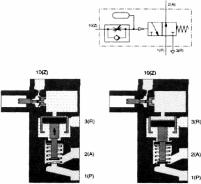 ����� � ��������� ���������� ������� ������ ����������