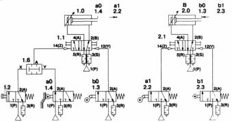 ����� � ��������� ���������� ������� ������ ����������