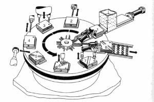 ����� � ��������� ���������� ������� ������ ����������